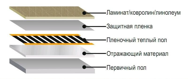 pol-hot.ru pol-hot.ru