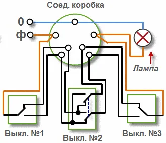 Одинарные тройные переключатели