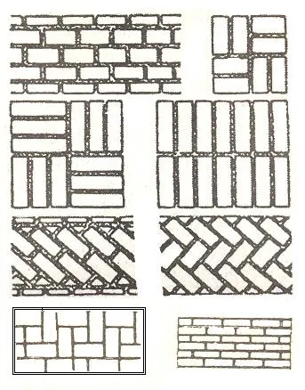 виды раскладки кирпича