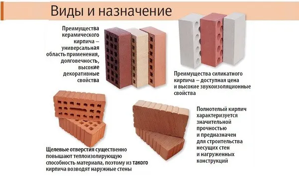 преимущества кирпича