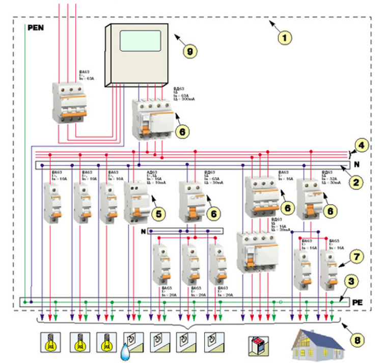 Схема проводки трехкомнатной квартиры