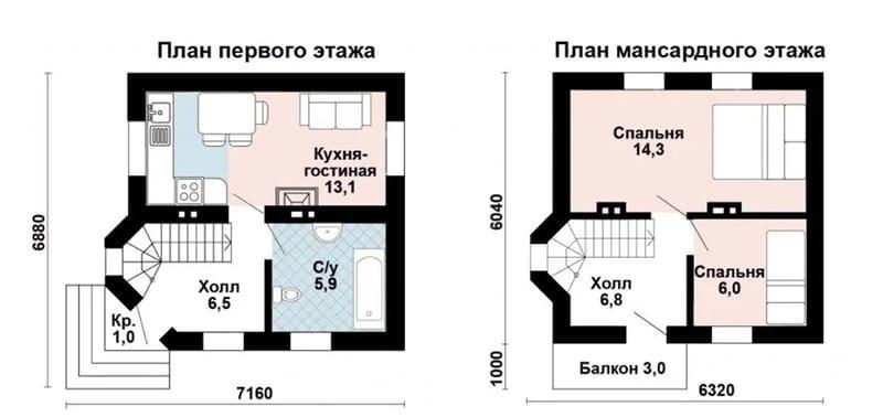 Дом из газобетона 6х6: одноэтажный и Дом из газобетона 6х6: одноэтажный и
