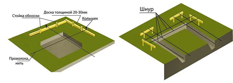 Схема обноски для буронабивного основания