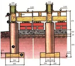 Схема устройства деревянных свай