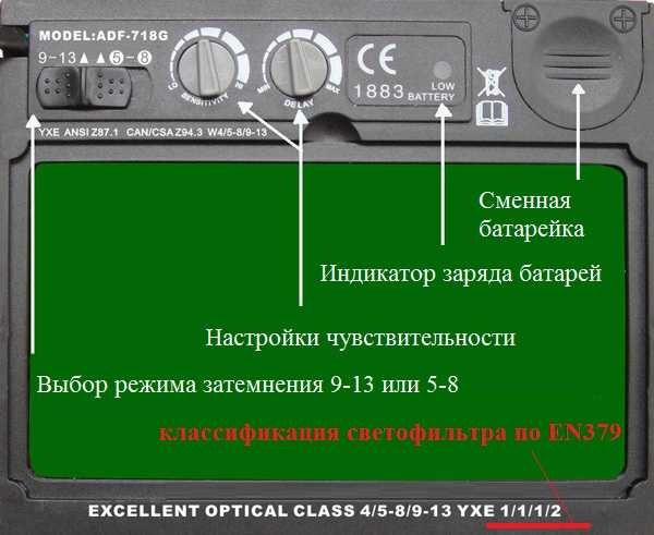 Маска сварщика Хамелеон: как выбрать и