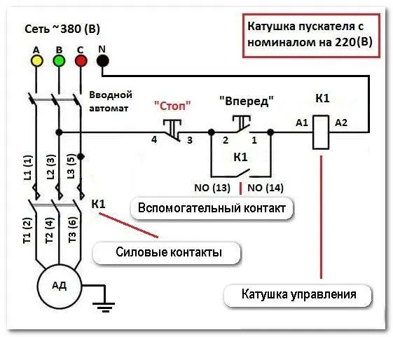 Магнитный пускатель: назначение, устройство, схемы подключения