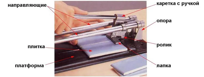 как пользоваться ручным плиткорезом