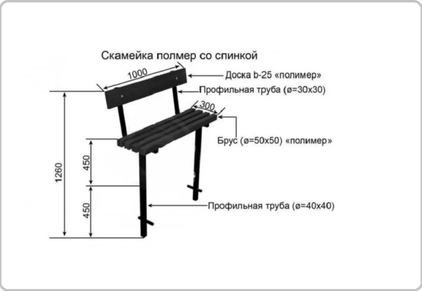 Угловая металлическая лавочка на кладбище своими руками