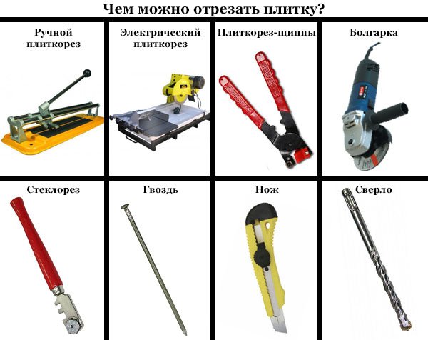 Как резать плитку в домашних условиях Как резать плитку в домашних условиях