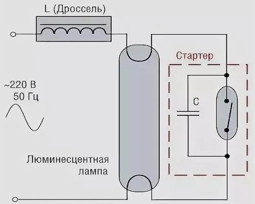 Стартер для люминесцентных ламп