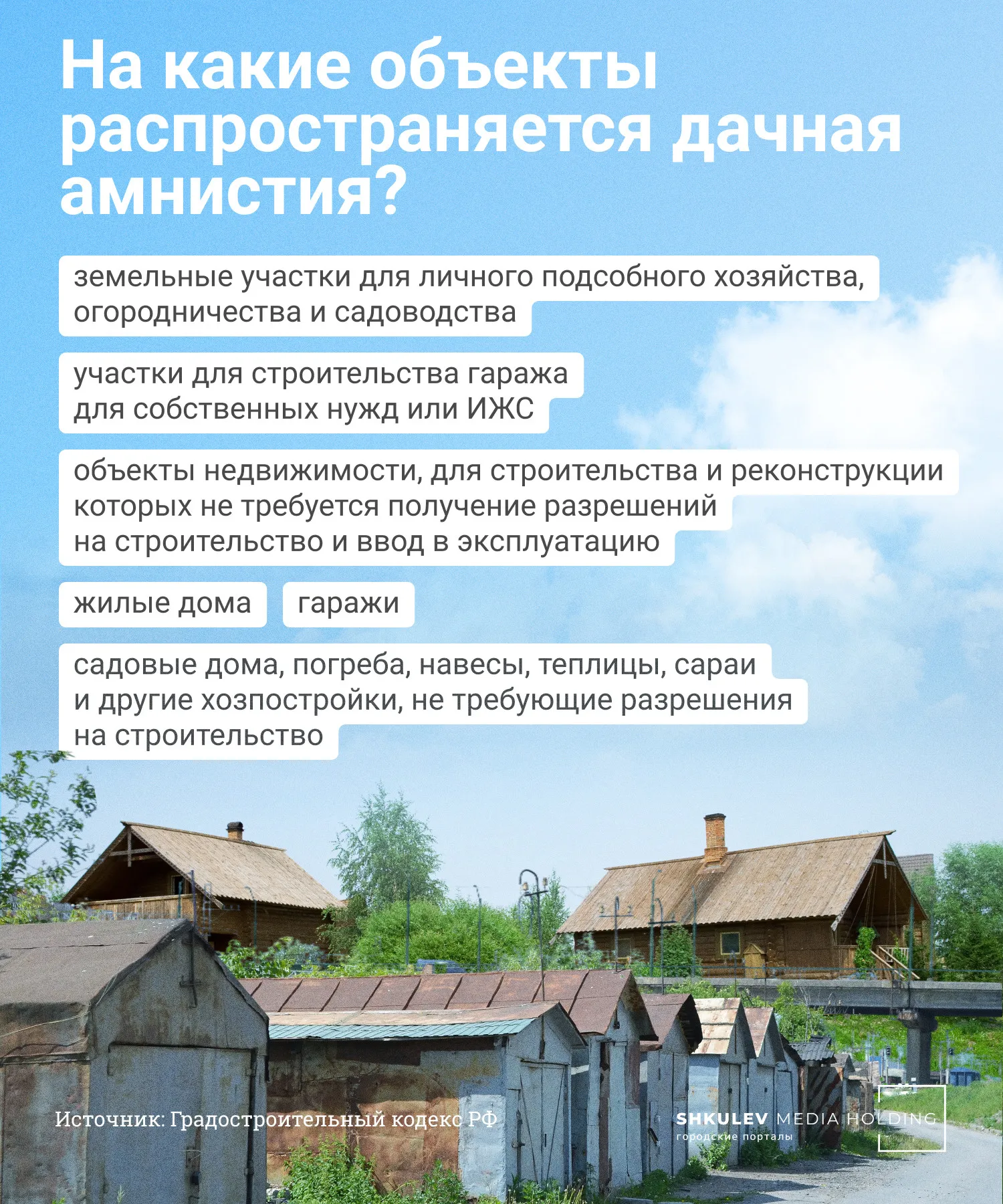 Список объектов, которые подпадают под дачную амнистию в 2022 году Список объектов, которые подпадают под дачную амнистию в 2022 году