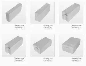 Размеры материалов из ячеистого бетона