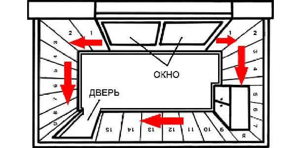 Сразу в две стороны