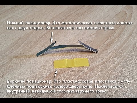 Верхние и нижние позиционеры для дверей Верхние и нижние позиционеры для дверей