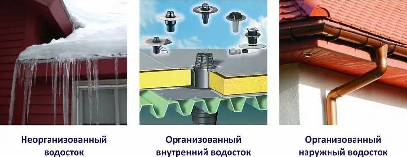 монтаж водосточную систему москва цена монтаж водосточную систему москва цена