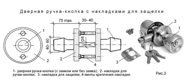 Дверная ручка-кнопка 