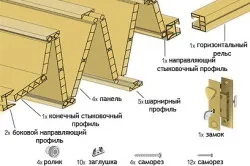 Комплектация раздвижной двери-гармошки