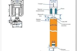 Схема крепежа раздвижных дверей