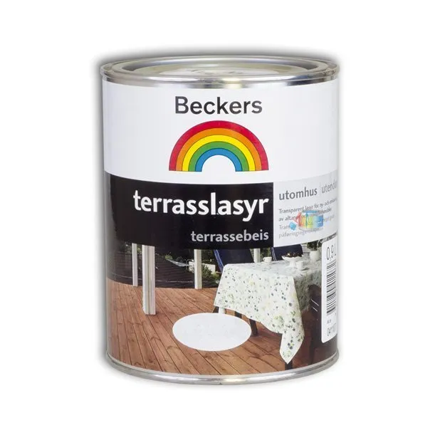 Beckers краска