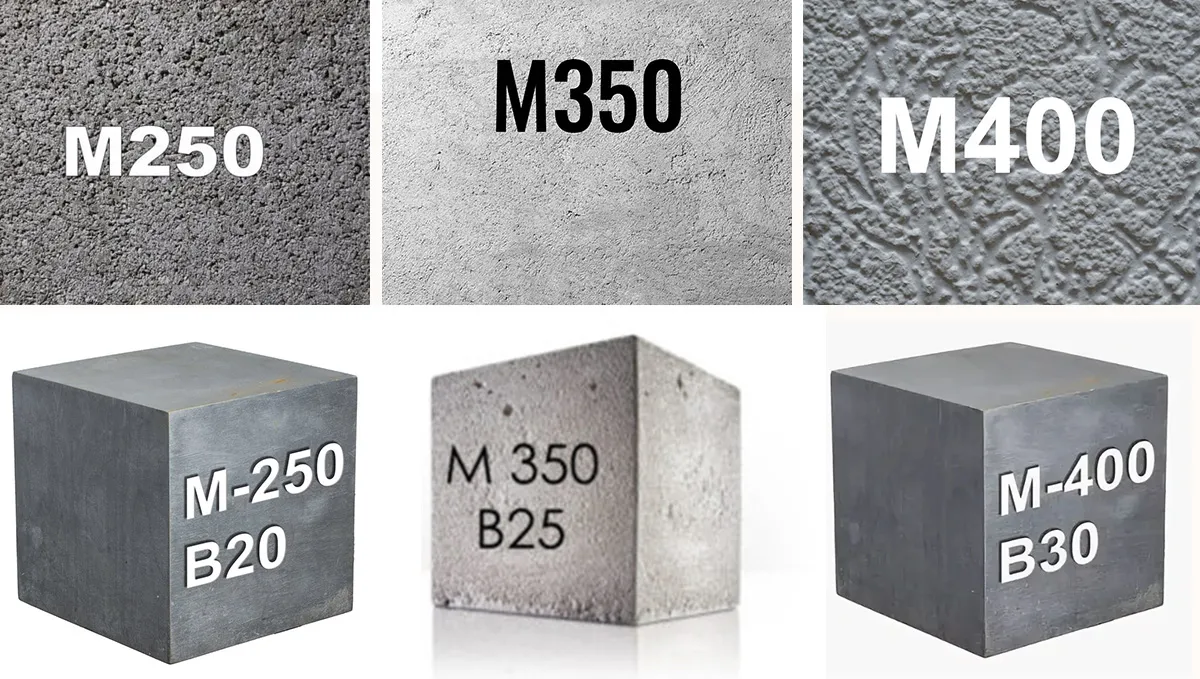 Выбор марки бетона