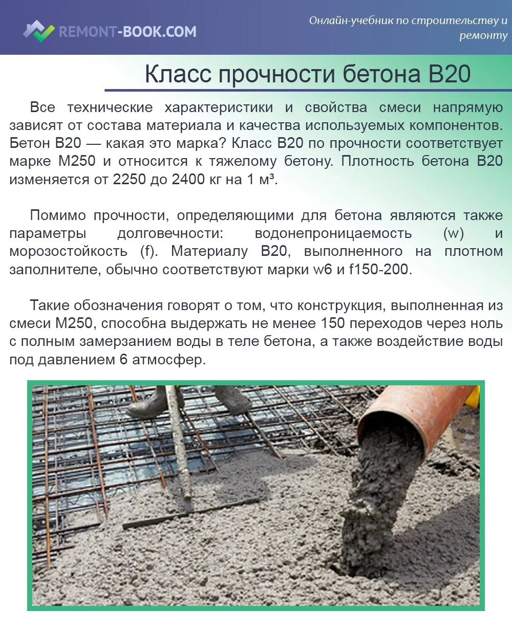 Класс прочности бетона В20