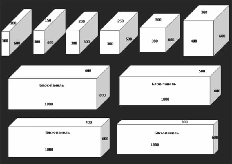 виды пеноблоков и их вес