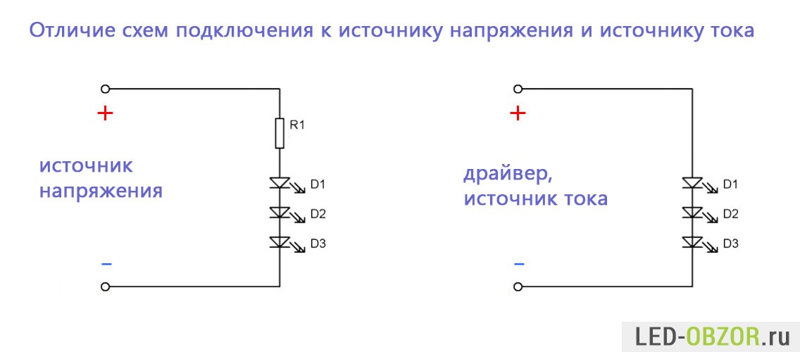 Схемы подключения светодиодов к 220В и 12В Схемы подключения светодиодов к 220В и 12В