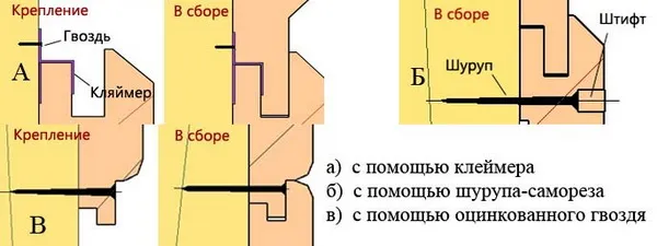 Монтаж вагонки своими руками от А до Я - пошаговое руководство 3