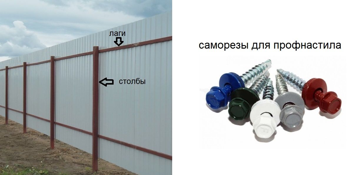 Технология установки забора из