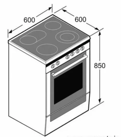 Встраиваемая бытовая техника: габариты