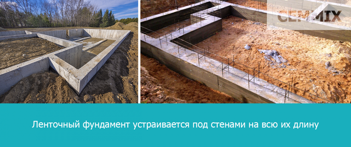 Нужен ли фундамент под сарай. Как Нужен ли фундамент под сарай. Как