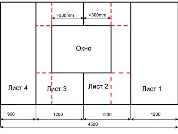 отделка стены 