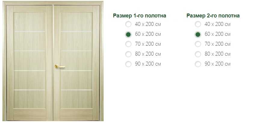 Двери межкомнатные распашные Двери межкомнатные распашные