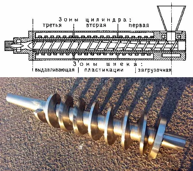 Шнек для пеллетного пресса