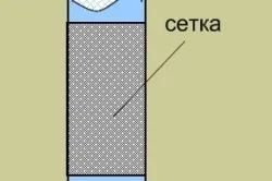 Конструкция копьевидного наконечника
