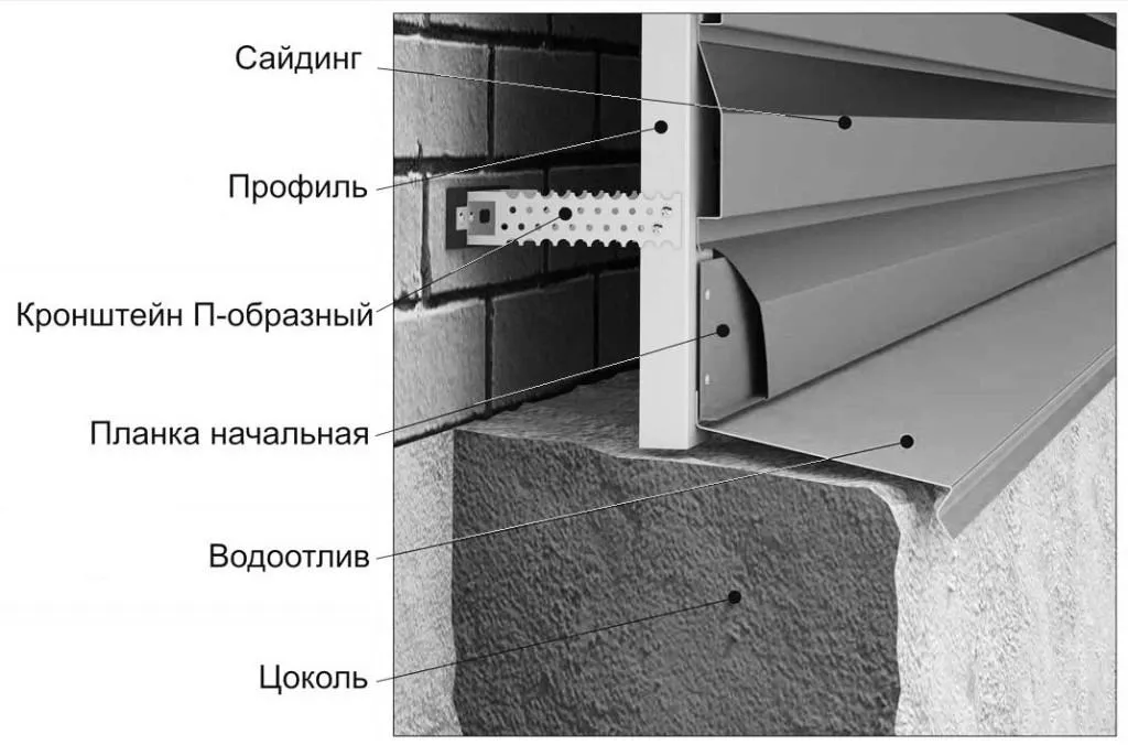 Установка последней планки