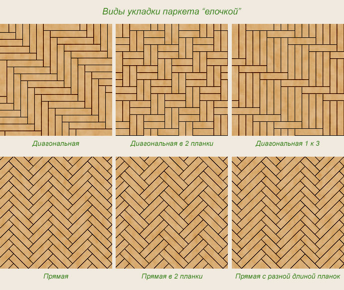 Виды укладки индустриального паркета