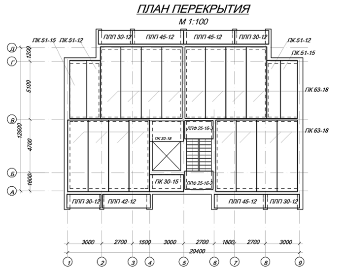 Плиты перекрытия: требования ГОСТ по