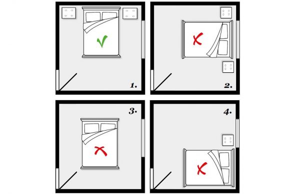 Расположение кровати по фен-шуй: выбор
