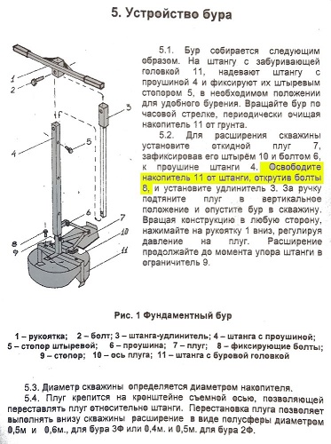 Буры тисэ - чертежи и фото. Буры тисэ - чертежи и фото.