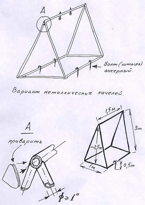 рисунок каркаса