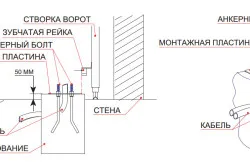 Монтаж привода откатных ворот