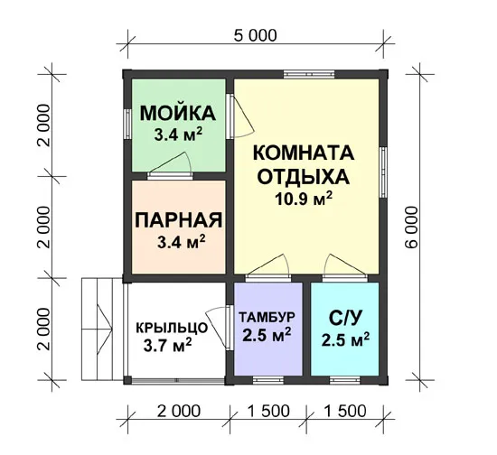 Баня 5 на 6: планировка, особенности составления проекта. Варианты проектов бани 5х6 м