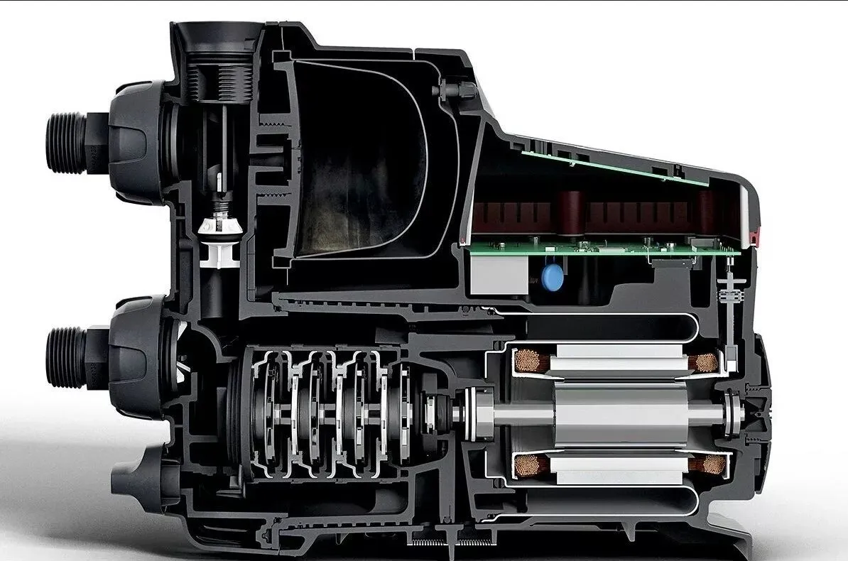 Grundfos scala 2