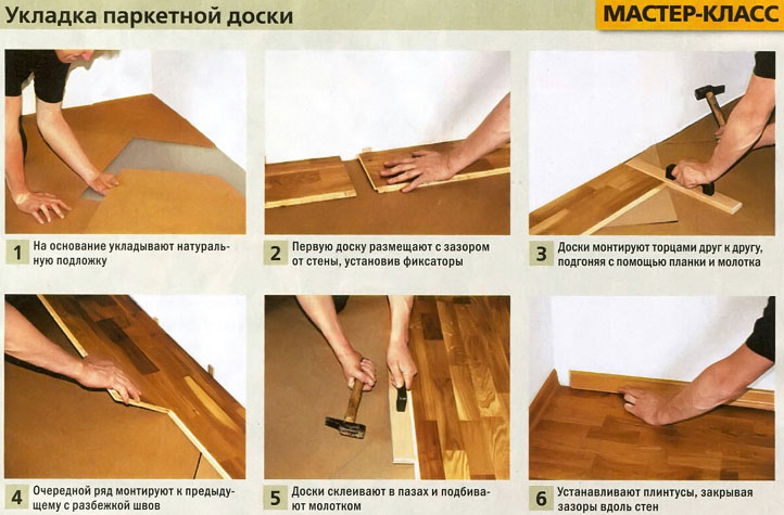 Как правильно выполнить монтаж Как правильно выполнить монтаж