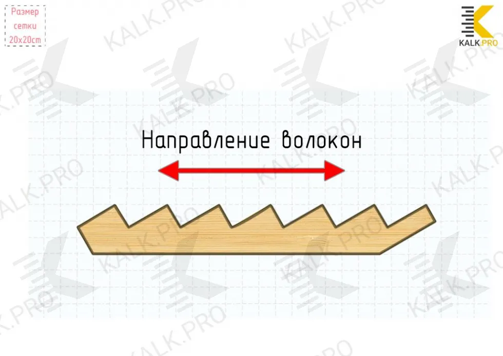 Направления волокон внутри косоура