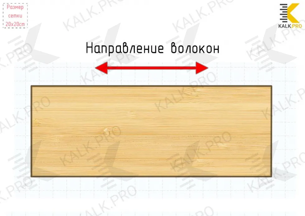 Направления волокон внутри ступени