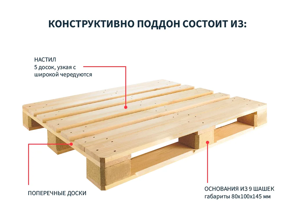 Деревянные складские поддоны