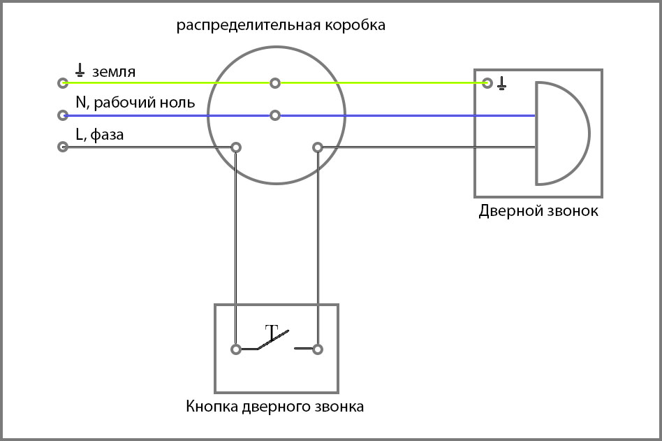 Схема подключения дверного звонка