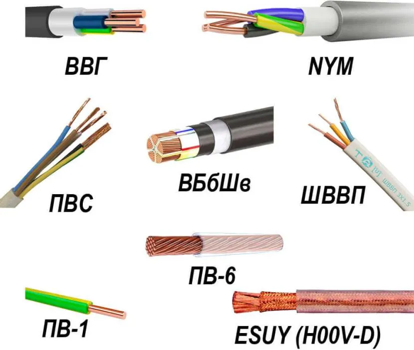 Структура различного вида кабелей